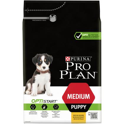 Pro Plan Puppy Medium Healthy Start