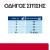 Hill's Prescription Diet Cat c/d Urinary Stress + Metabolic