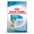 Royal Canin Mini Starter