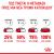 Royal Canin Mini Puppy