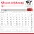 Royal Canin Mini Puppy