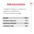 Royal Canin Mini Adult