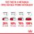 Royal Canin Medium Puppy