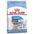 Royal Canin Medium Puppy