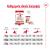 Royal Canin Medium Adult