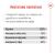 Royal Canin Medium Adult