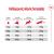 Royal Canin Medium Dermacomfort