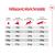 Royal Canin Medium Adult 7+