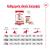 Royal Canin Medium Adult 7+