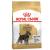 Royal Canin Miniature Schnauzer Adult