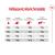 Royal Canin Mini Light Weight Care