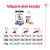 Royal Canin Maxi Adult 5+