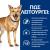 Hill's Prescription Diet Dog i/d Digestive Care