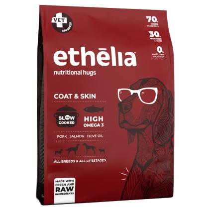 Ethelia Coat & Skin