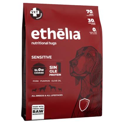 Ethelia Sensitive