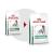 Royal Canin Glycobalance Dog