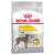 Royal Canin Maxi Dermacomfort