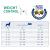 Forza10 Active Vet Diet Weight Control Dog
