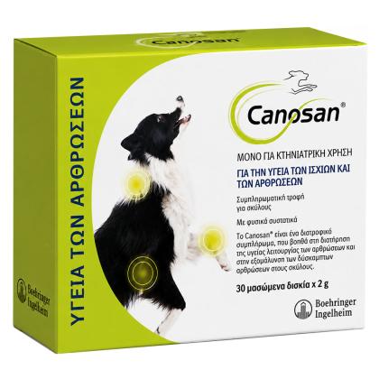 Boehringer Ingelheim Canosan