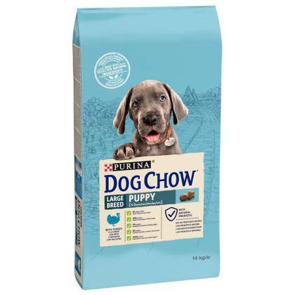 Dog Chow Puppy Large Breed Turkey