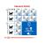 Royal Canin Indoor Appetite Control