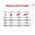 Royal Canin Maxi Joint Care
