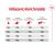 Royal Canin X-Small Sterilised
