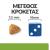 Hill's Prescription Diet Metabolic Mini Weight Management για Σκύλους με Κοτόπουλο