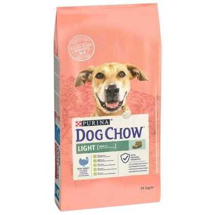 Dog Chow Light Turkey