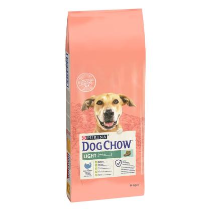 Dog Chow Light Turkey