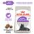 Royal Canin Sterilised 7+