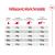 Royal Canin Mini Adult