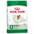 Royal Canin Mini Adult