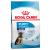 Royal Canin Maxi Puppy