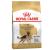 Royal Canin German Shepherd Adult