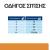 Hill's Prescription Diet Cat k/d Kidney Care Chicken