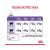 Royal Canin Appetite Control Care